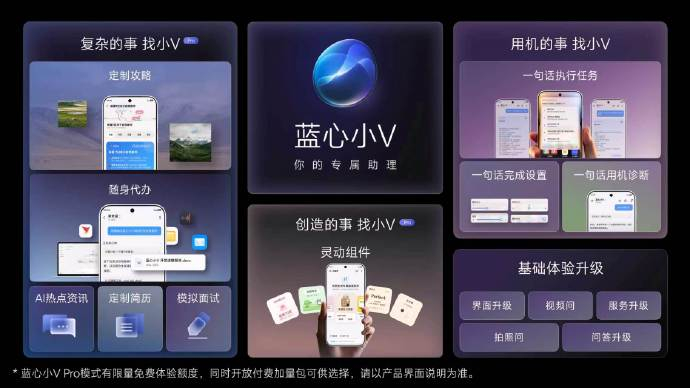 2026vivo开发者大会 vivo的全球用户近6亿了！这就是蓝厂的产品实力[挤