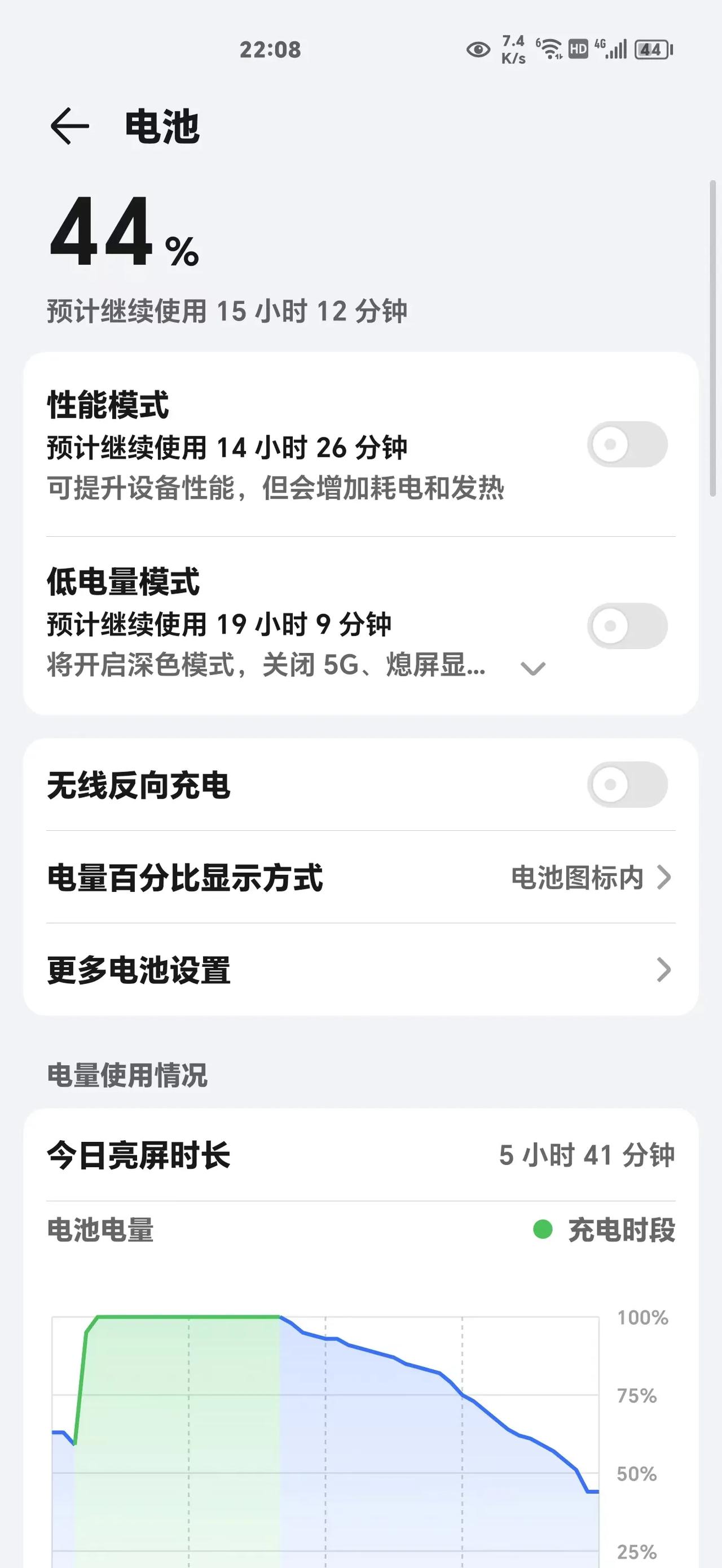 荣耀Magic 5 Pro真的把我出门就电量焦虑症给治好了，不像之前用苹果的时候