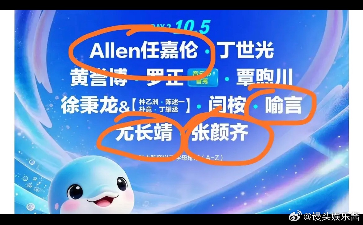 任嘉伦喻言张颜齐尤长靖四个人都带不动票？ ​​​