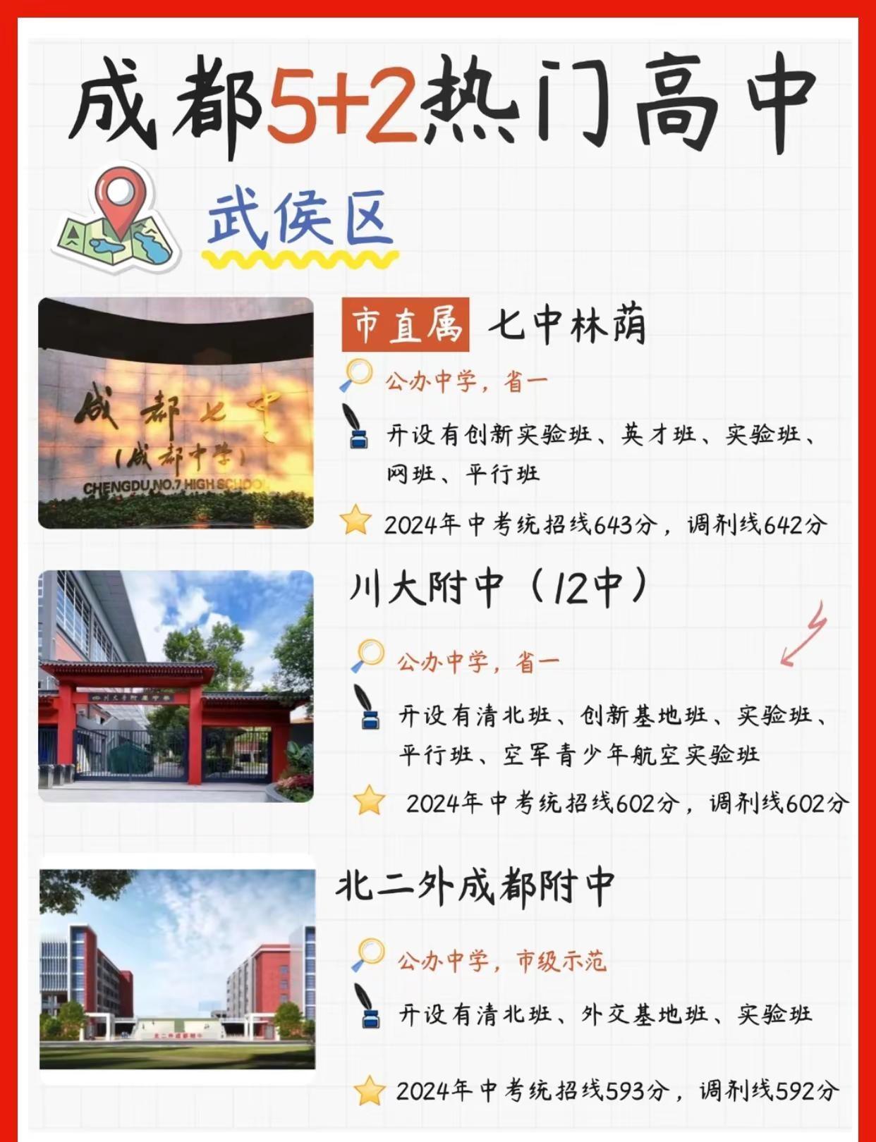 盘点武侯区热门高中‼️。成都中考 成都初升高 成都高中 成都初中补习