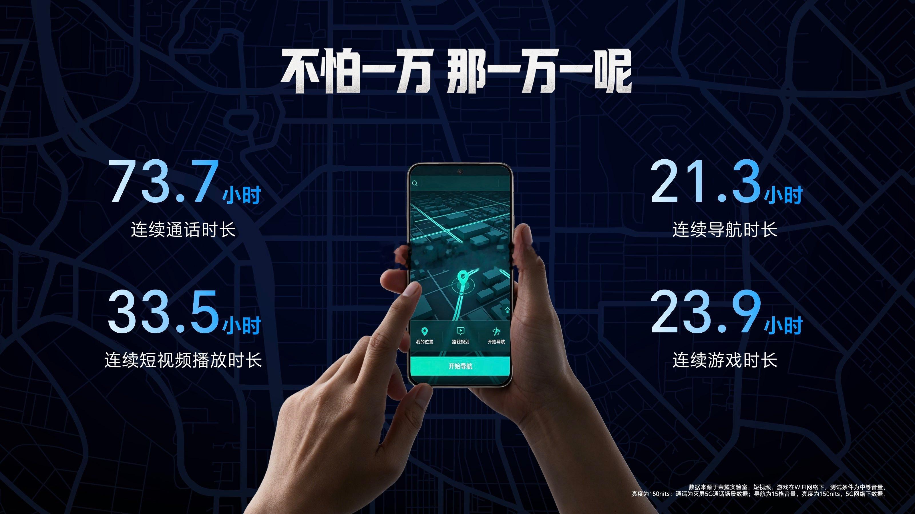 荣耀x80 Pro Max这续航和防水，简直是手机界的“小强”！它塞进去一块11