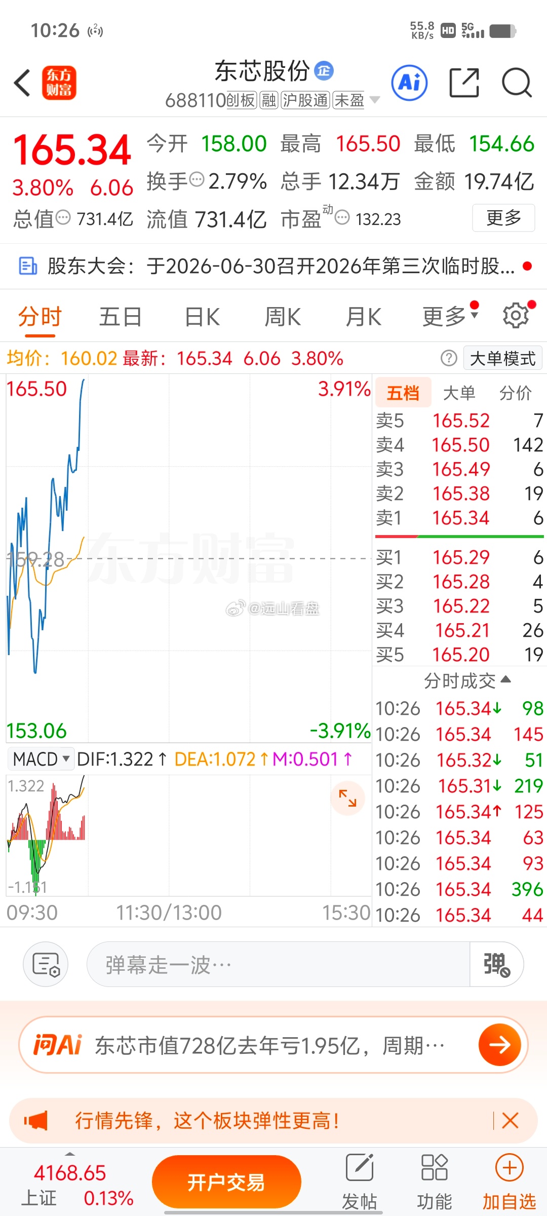 哎，看着就心疼， 