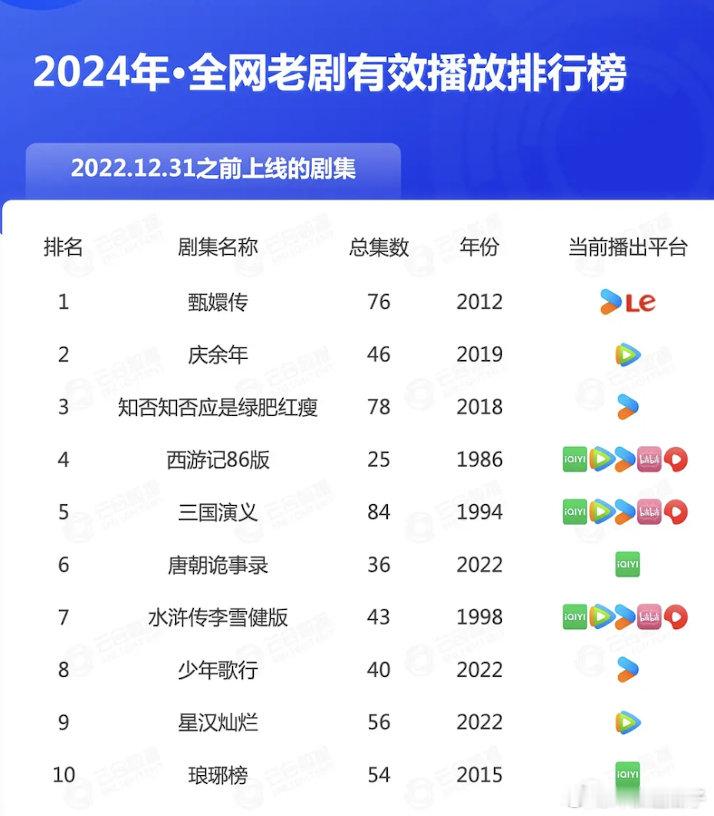 星汉灿烂我觉得是95🌸拿到最好的饼了 ​​​