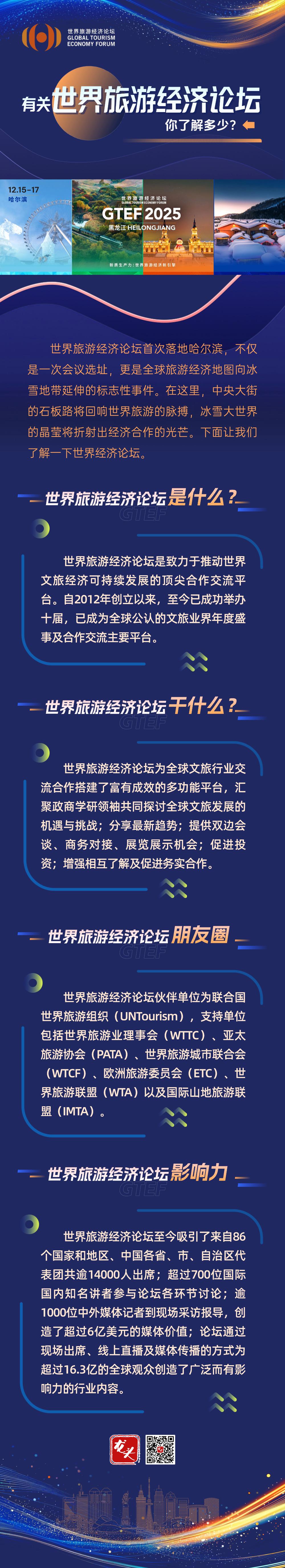 一图读懂｜有关世界旅游经济论坛，你了解多少？