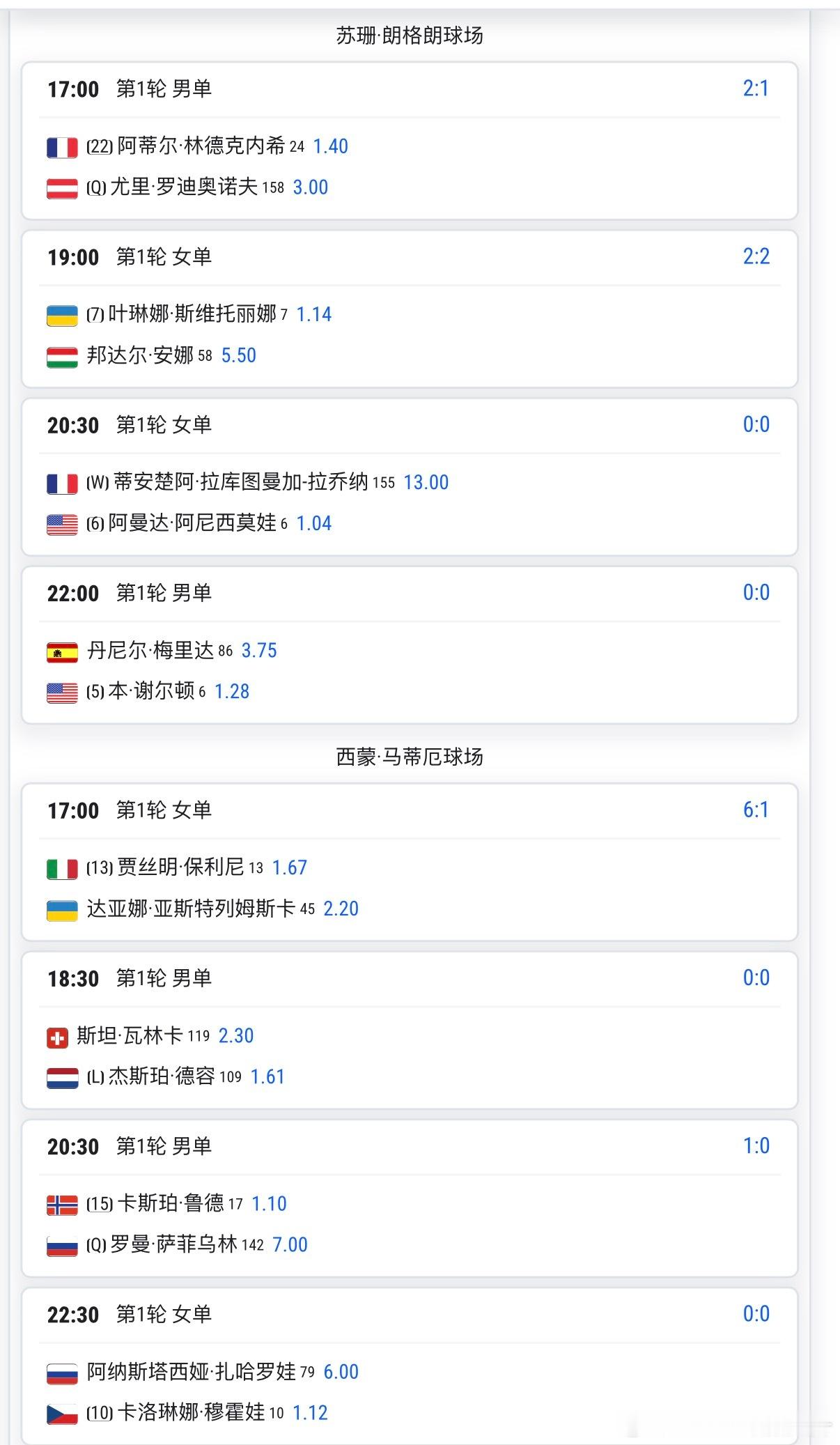 🟠法网2026 5月25日赛程17:00 🇨🇳郑钦文vs🇵🇱赫瓦林斯卡