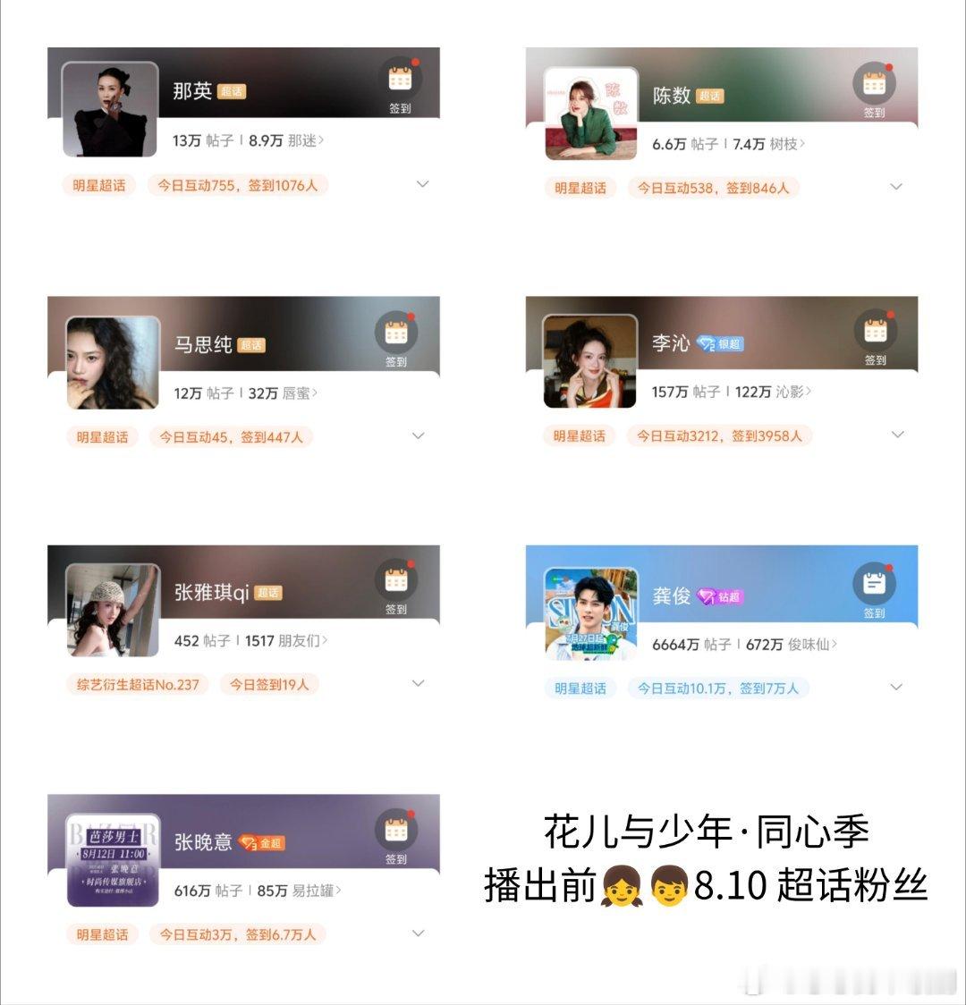 花少7播出前 👧👦微博+超话粉丝存档花儿与少年‖ ​​​