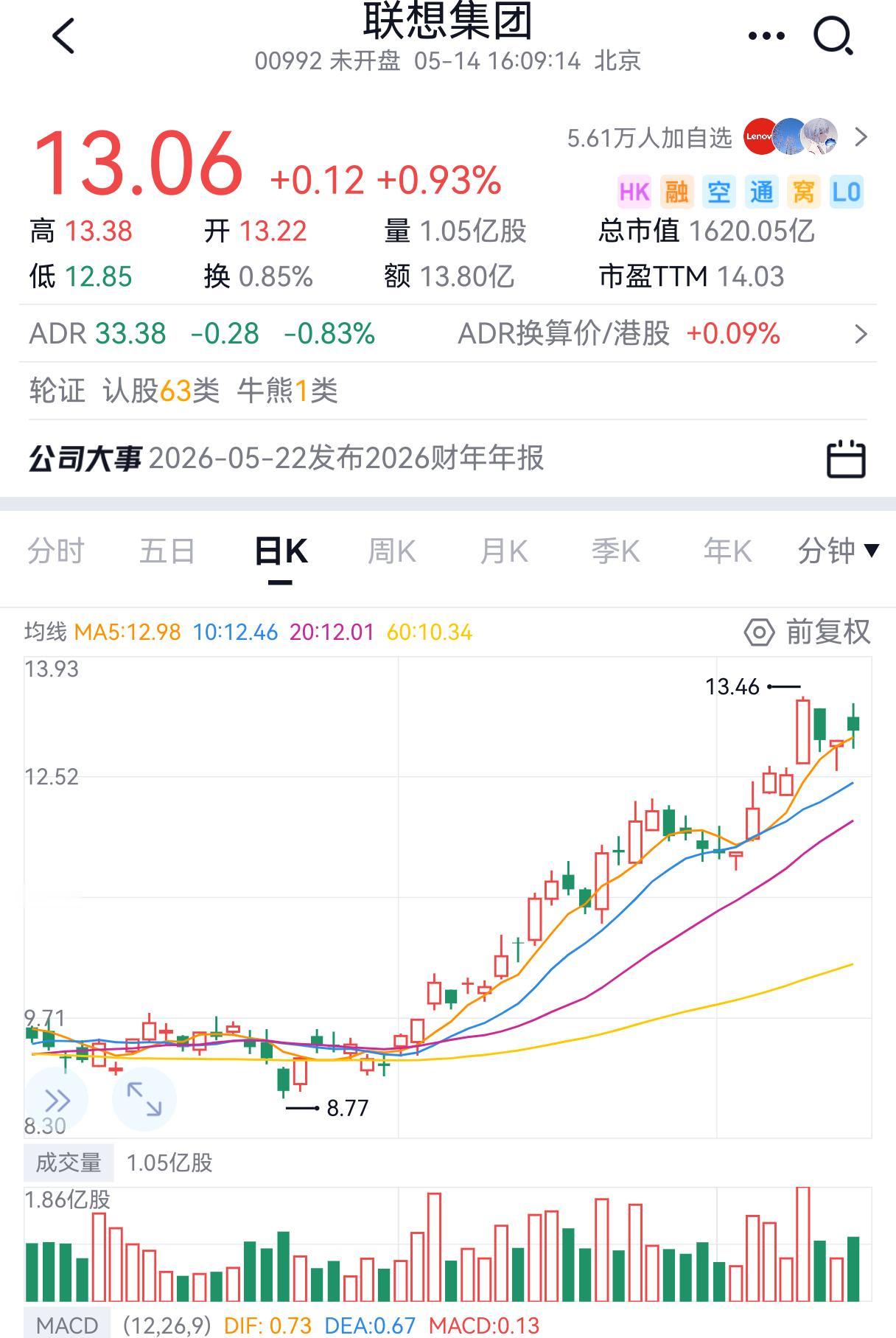 联想是分销商
联想自己用、自己采购：绝对不能超7.5万颗
美国出口管制是红线，超