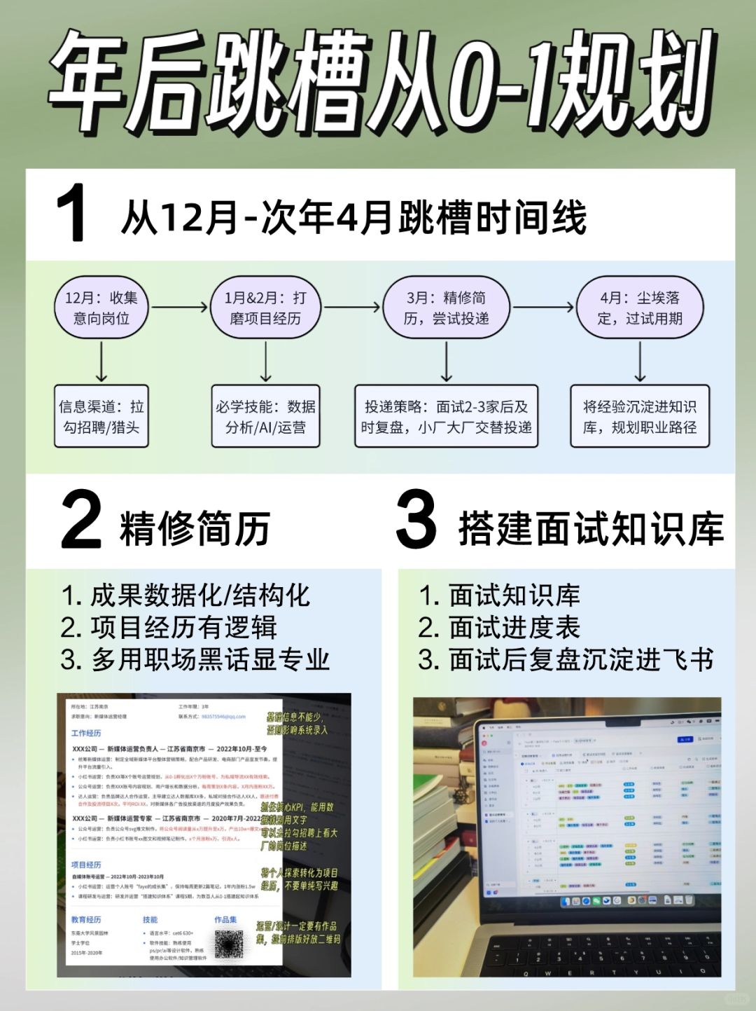 精修了1份稳拿Offer的简历，思路直接抄：