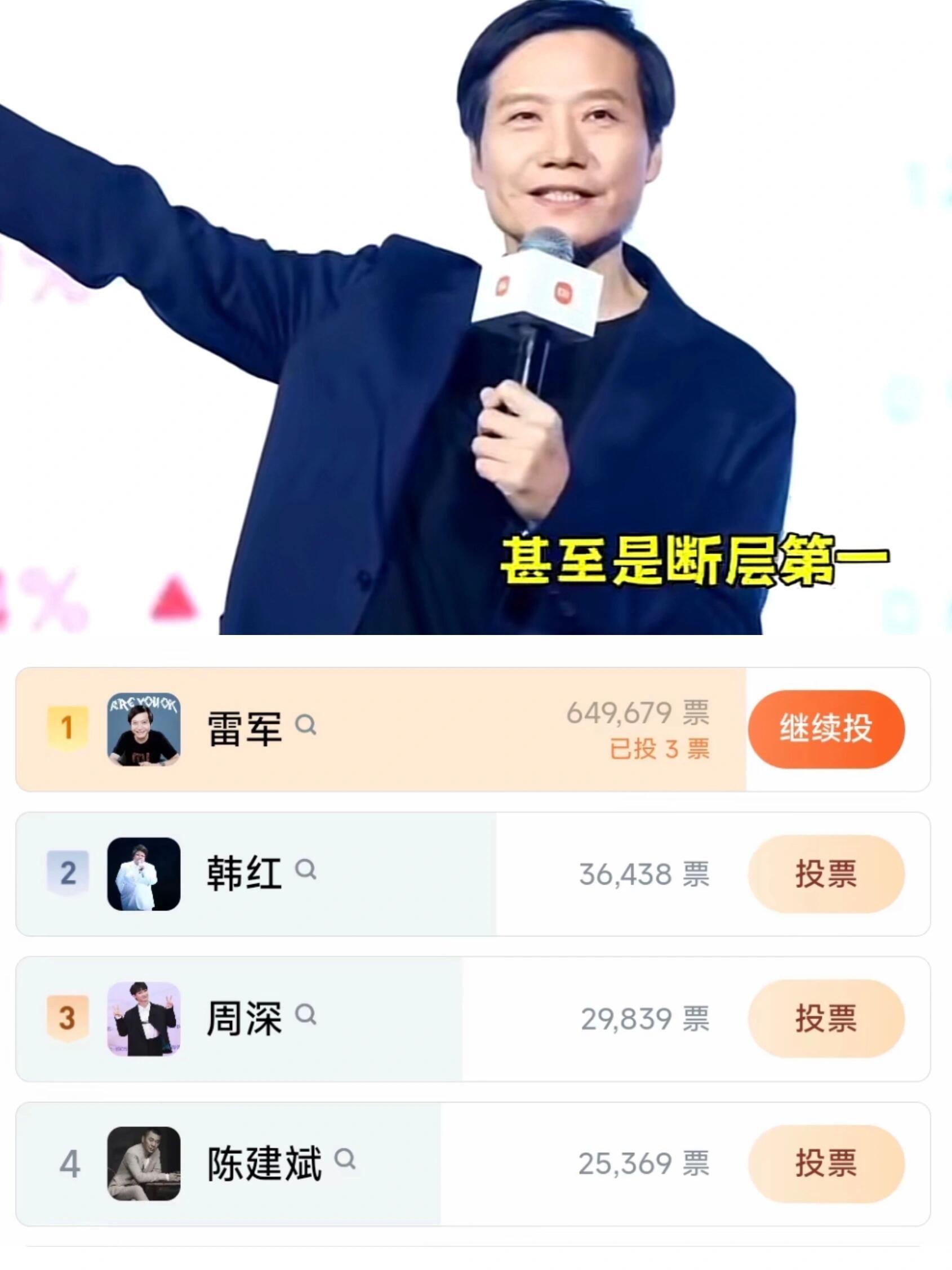 经过网友的不懈努力，把雷总投上了歌手摇人榜第一，五旬老头支援五旬老太，属实没想到