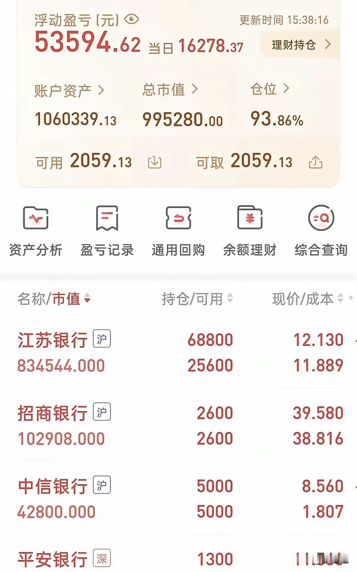 刚刷到一个狠人，账户里106万全买了银行股，江苏银行、招商银行、中信银行、平安银