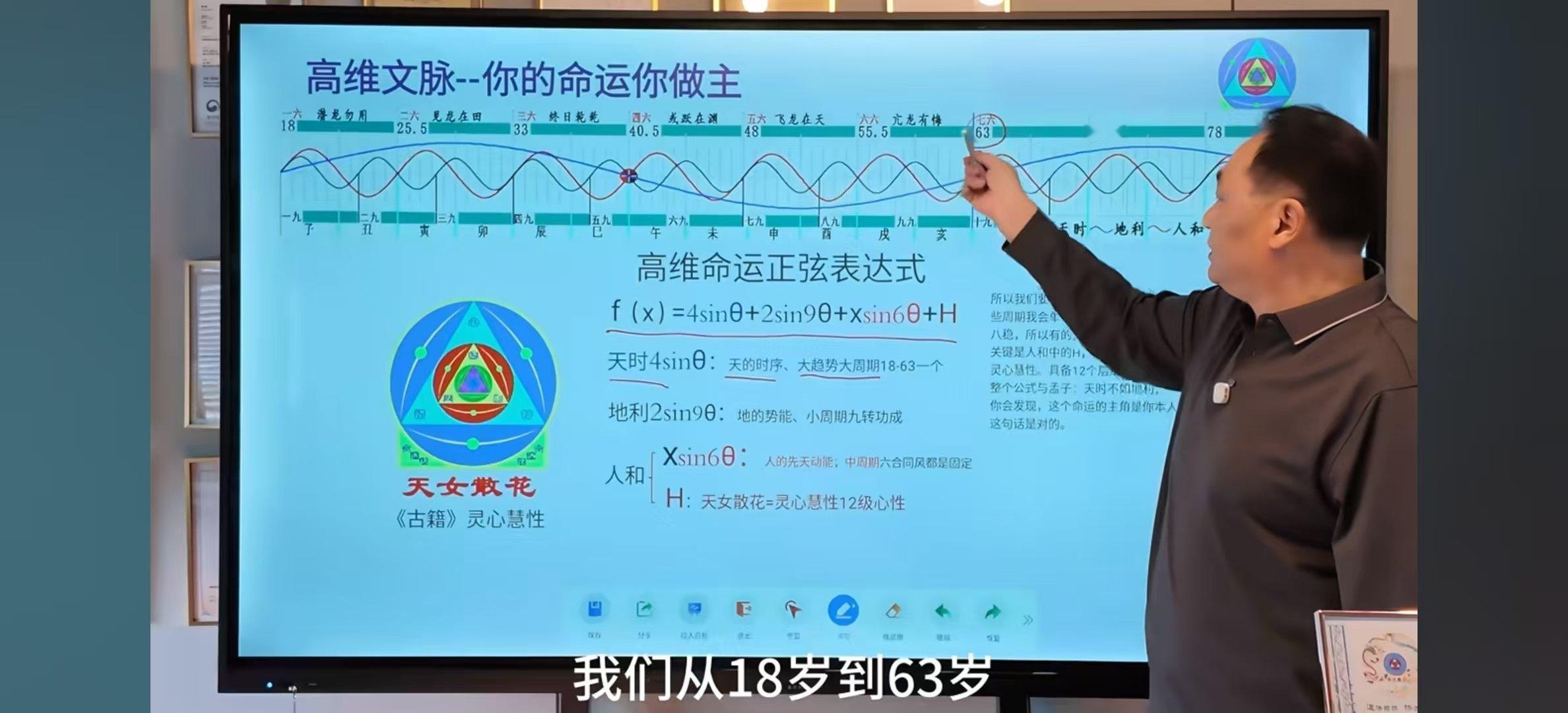 有点东西[doge] ​​​