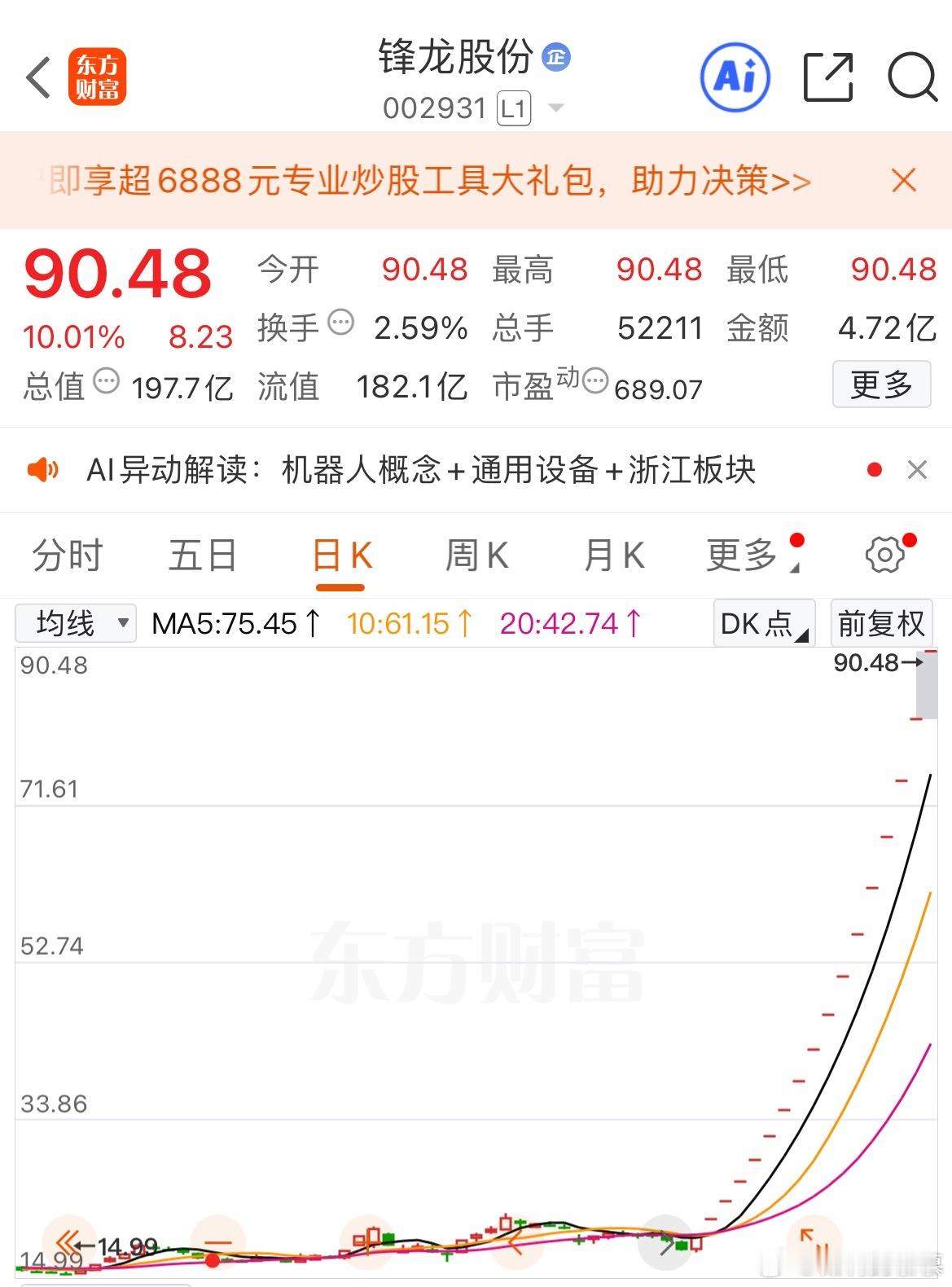 在线问，怎么才能坐上这样的天梯～ $锋龙股份 sz002931$ 