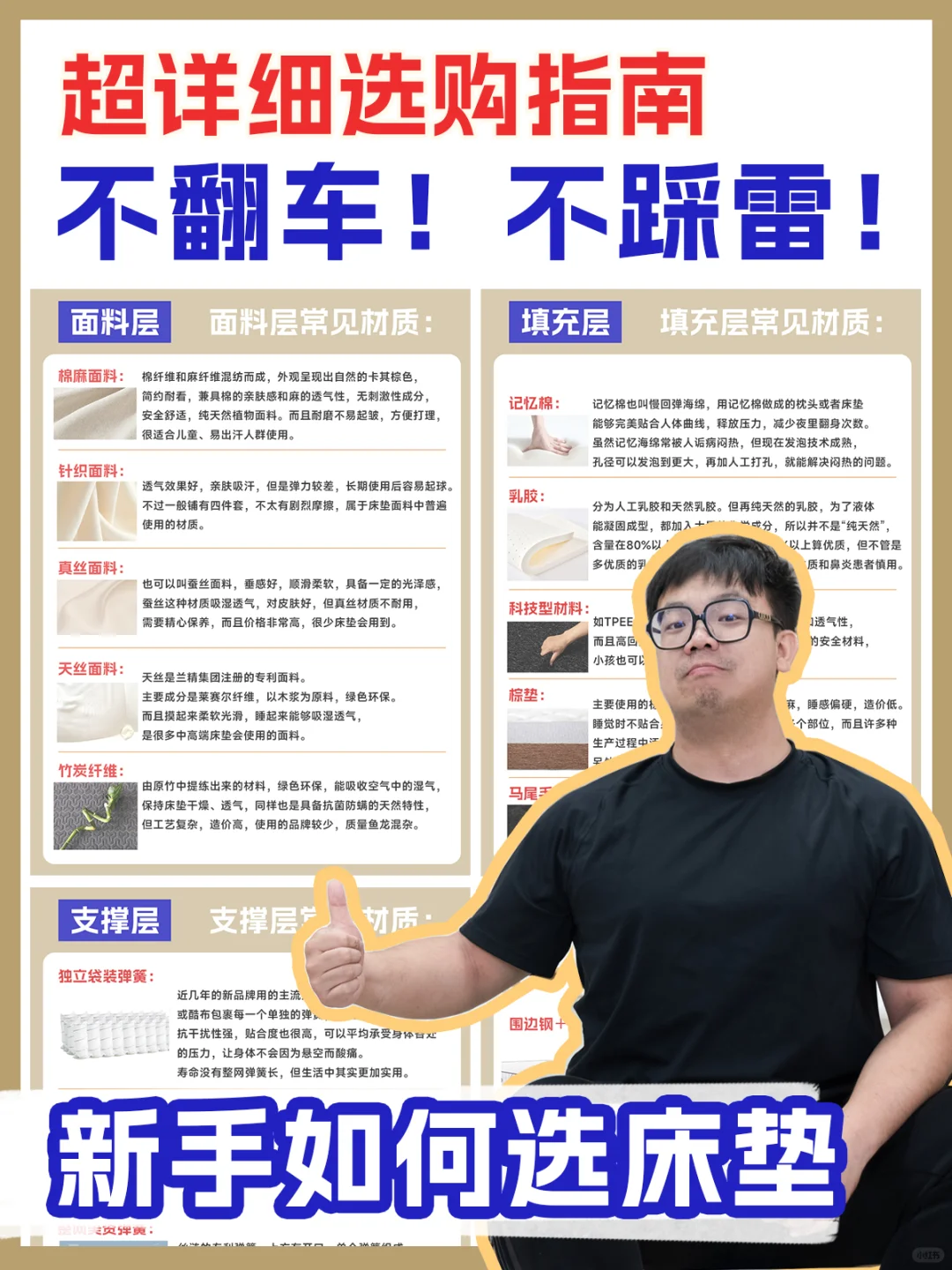 床垫不知道怎么选？一篇给你讲明白！