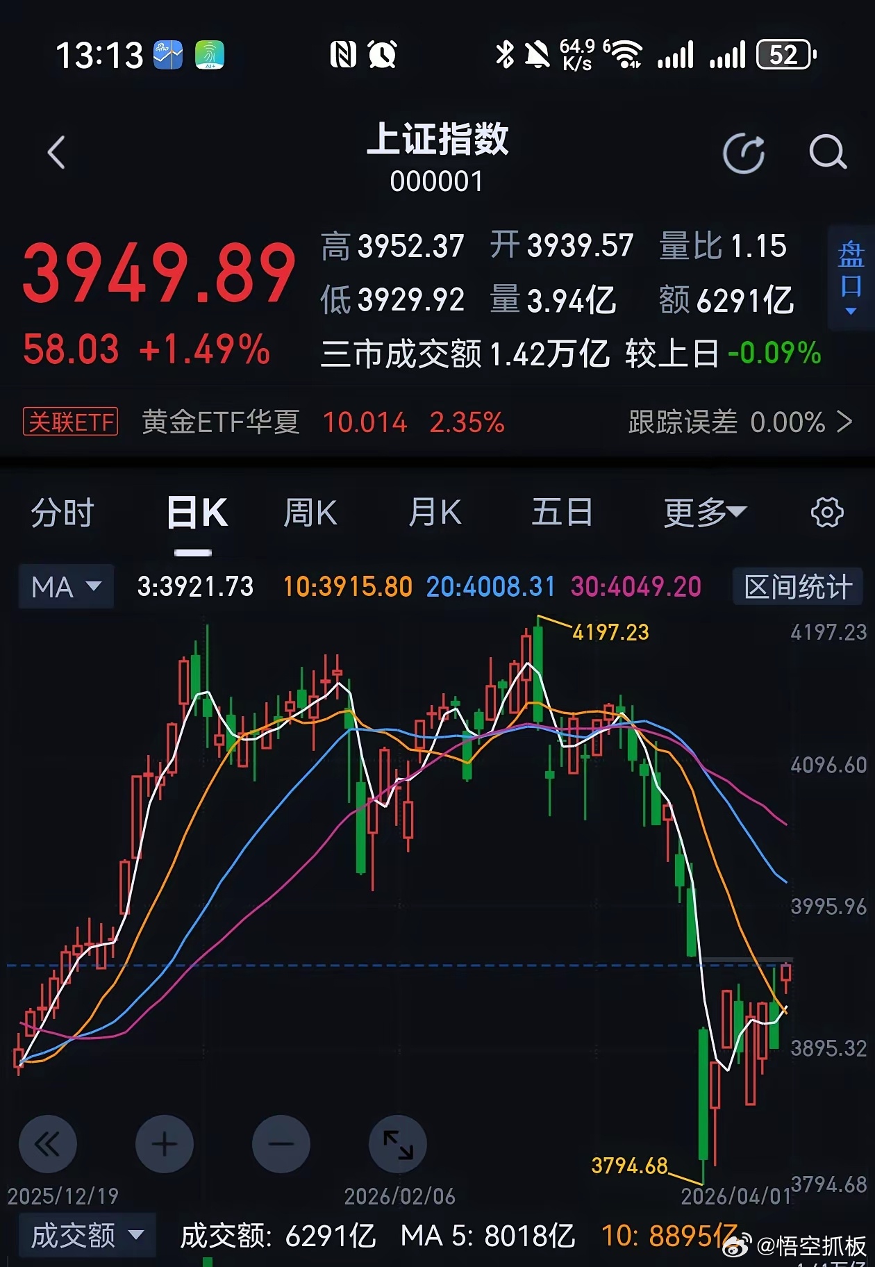 炒股想长期赚钱，核心就一句话：用正确的系统做大概率的事，用纪律管住情绪。下面给你