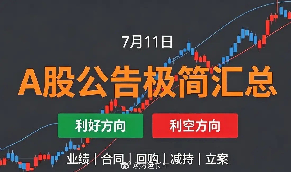 7月11日A股最全极简公告汇总，利好，利空分类整理！今日叠加盘后大量公告，中报进