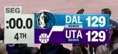 独行侠和爵士要加时了，弗拉格已经40分了 