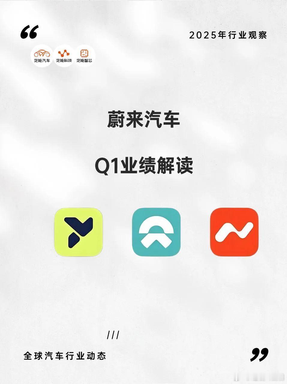 2025 年第一季度，蔚来成绩单复杂。交付量与收入同比增，但环比销量大降、亏损扩