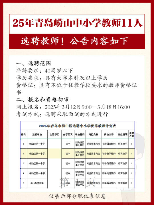 又缺人了！青岛崂山区选聘教师11人