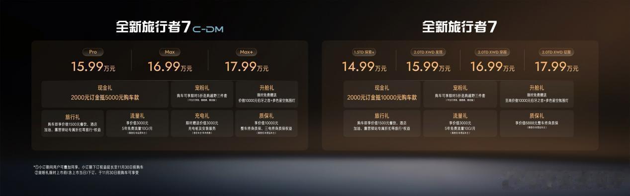 全新旅行者7 C-DM预售价15.99万-17.99万元，同时还推出了多重限时好