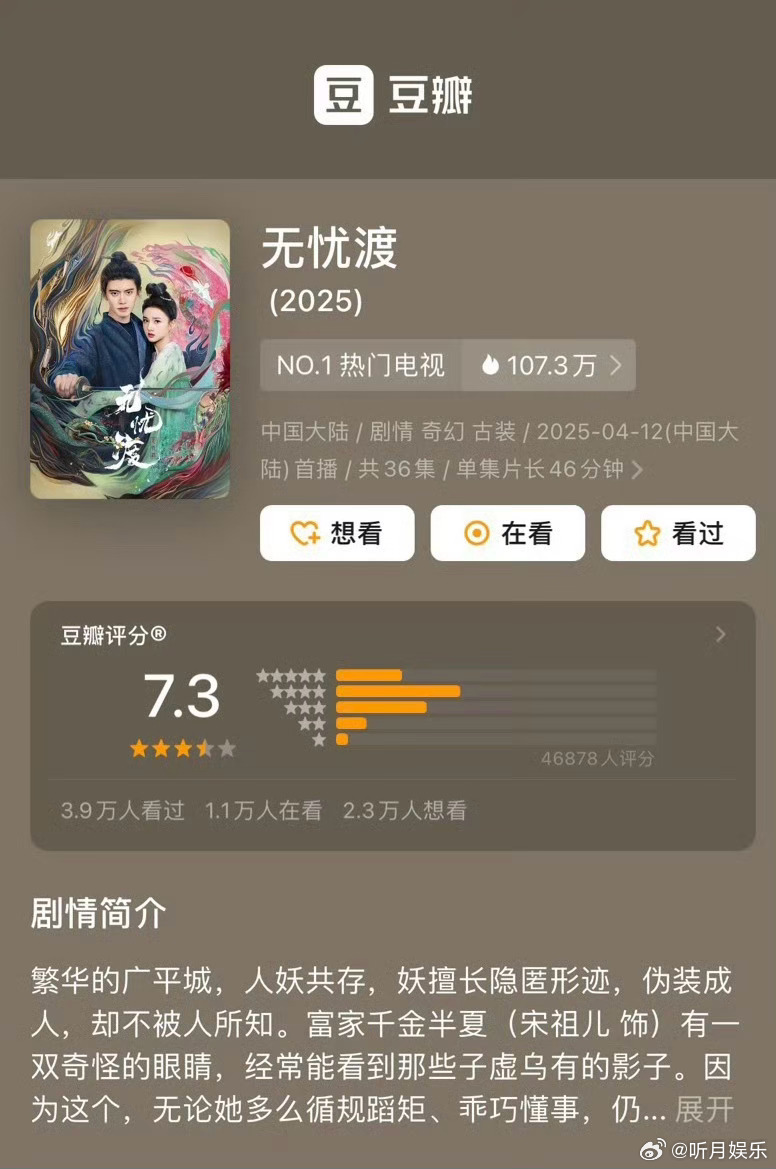 无忧渡开分低了 宋祖儿任嘉伦《无忧渡》豆瓣开分7.3分！感觉有点低了[并不简单]