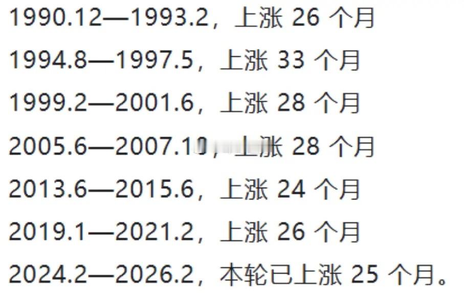 轮动行情下的核心聚焦与节奏博弈春节后的市场风格在悄然转换，从前期偏主题的博弈逐渐