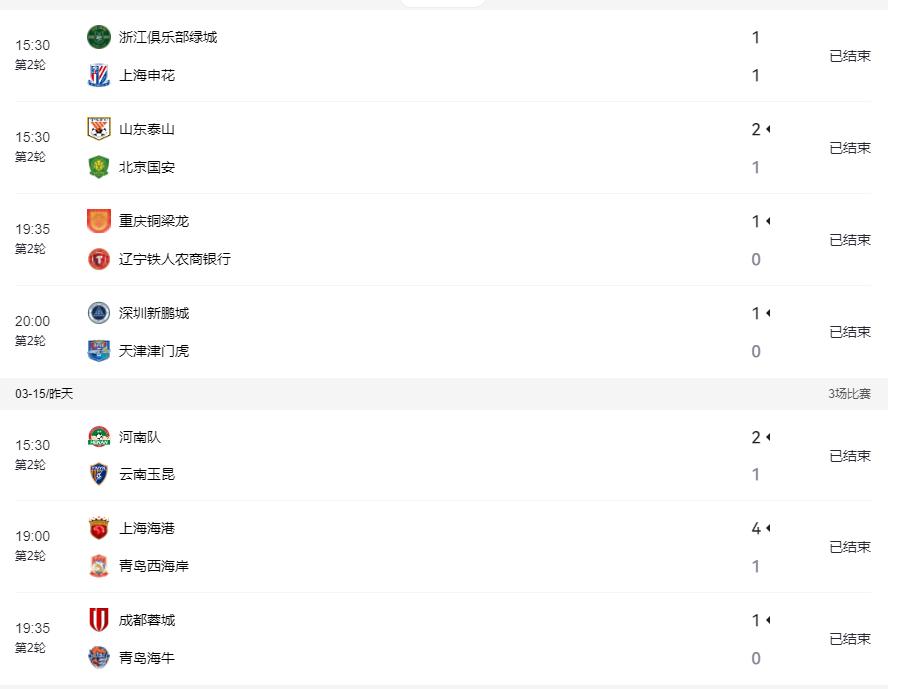 看了中超这几轮比赛，有个特别明显的感受——球迷真的回来了！第二轮山东、重庆、成都