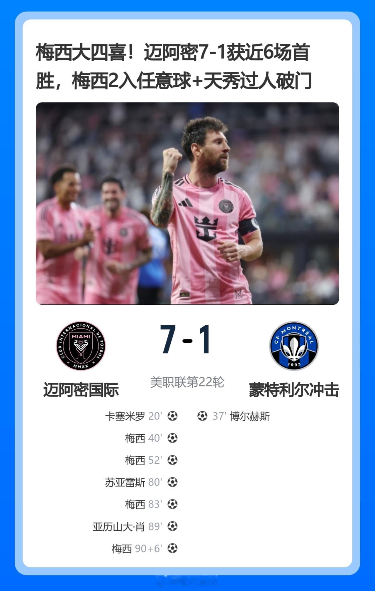 北京单场 梅西大四喜！迈阿密7-1获近6场首胜，梅西2入任意球+天秀过人破门北京