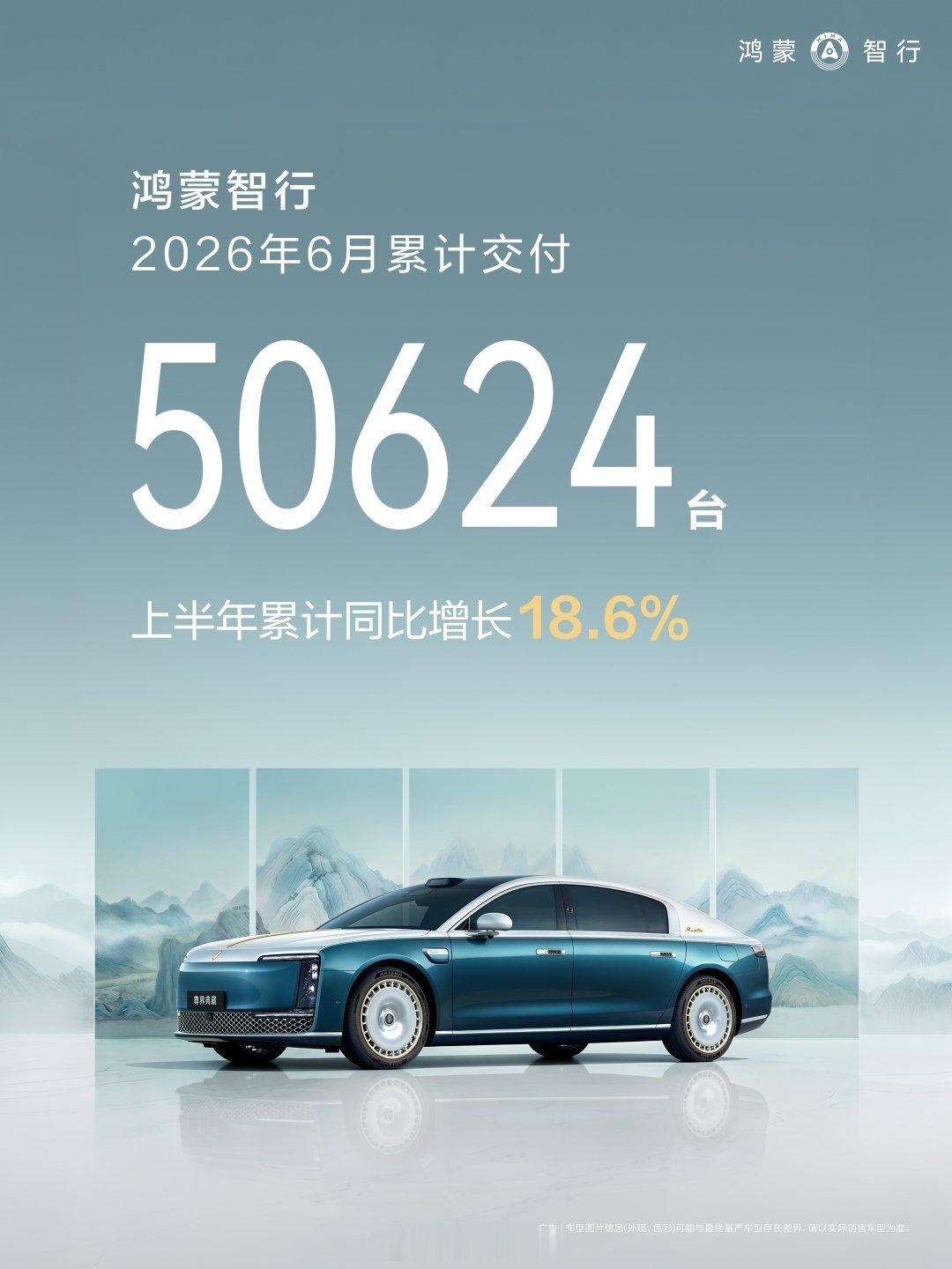 多家车企公布6月交付战报  鸿蒙智行单月破5万，尚界的Z7两款车破1万，智界V9