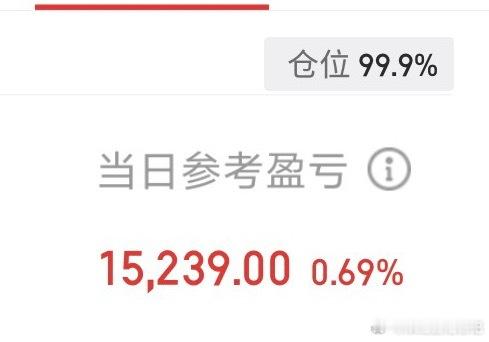 大涨后，多只牛股紧急公告：存在较高不确定性5月11日盘后，5连板福达合金、6天4