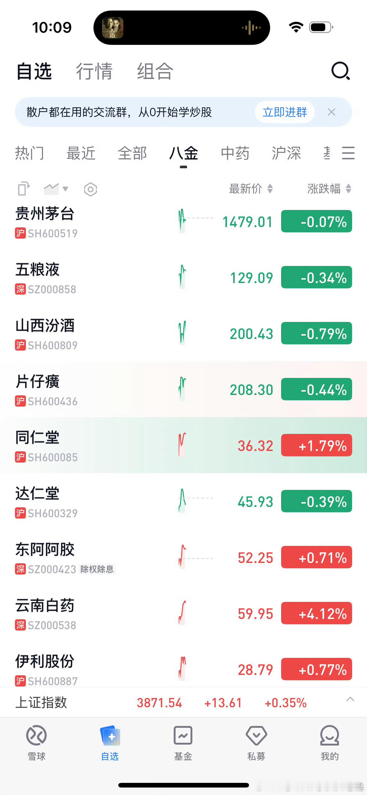 看股价好怀念去年的今天！今天确实不如昨天，但我又有什么理由放弃这些印钞机？唯有仓