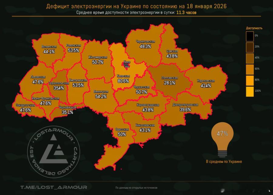 俄乌冲突 “共产主义就是苏维埃政权加全国电气化”-----列宁，1920年11月