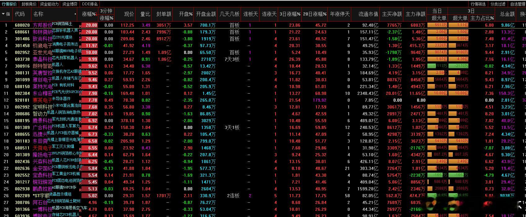 a股MLCC 有厂商最长交期达24周，MLCC头部企业产能已处于满载状态宏达电子
