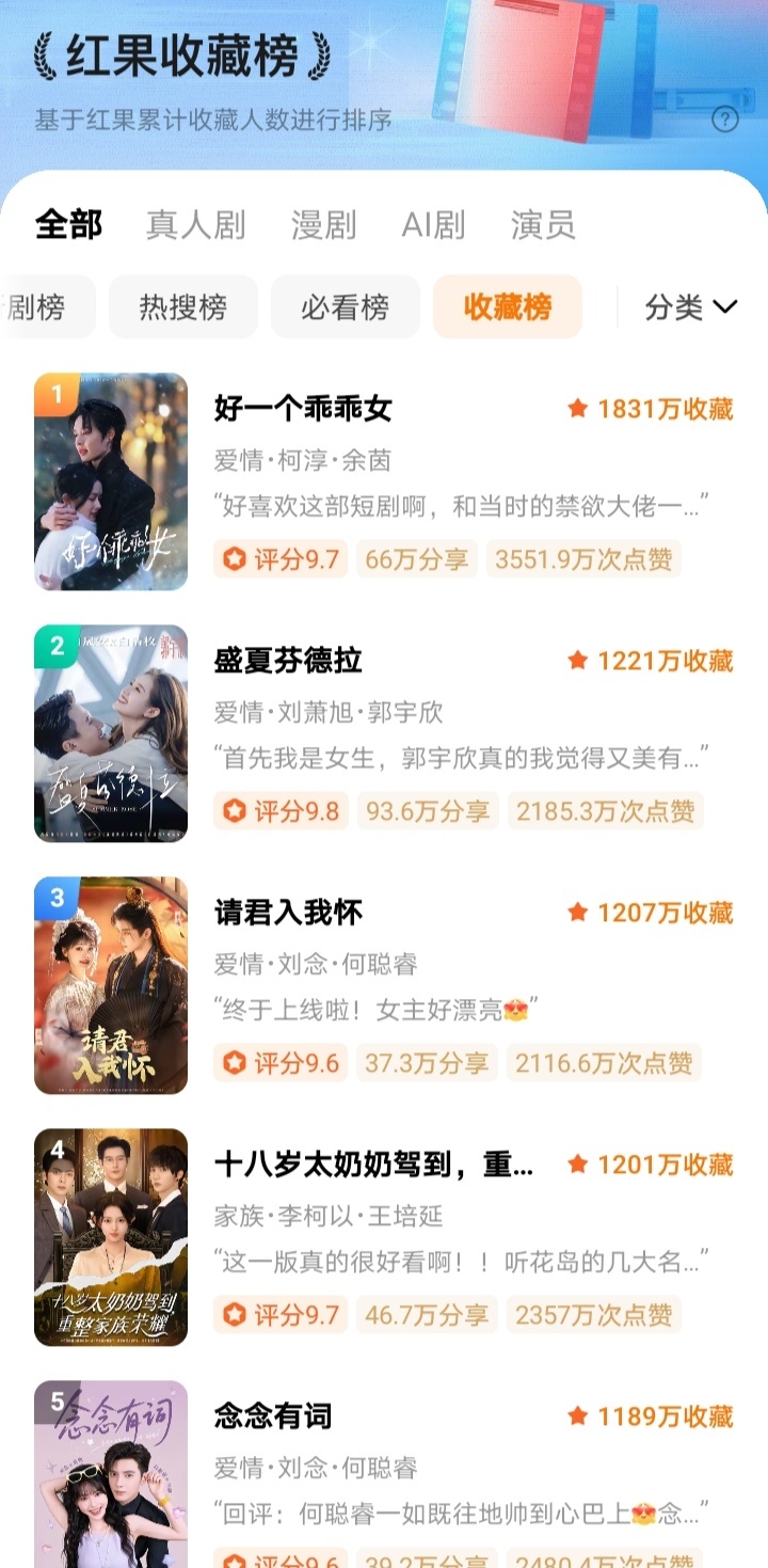 柯淳郭宇欣在短剧圈爆火后的事业规划，长短结合其实是一个相当明智的选择，因为《好一
