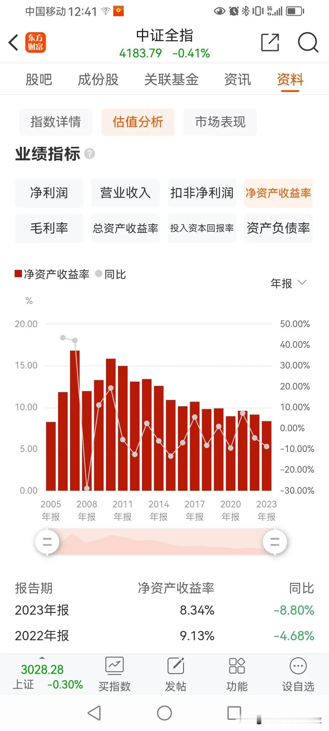 经济危机是如何产生的？
经济好的时候，看到有利可图，蜂拥而入，导致产能迅速扩张。