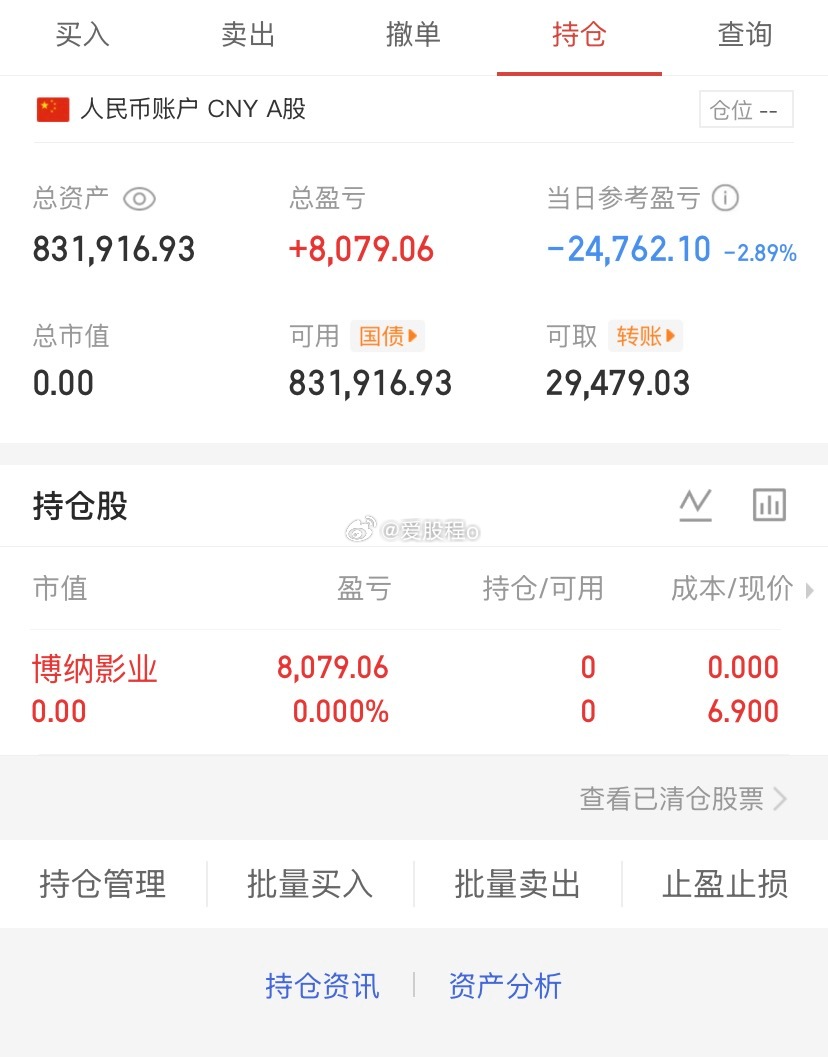 爱股程全职炒股日记40w本金挑战一年翻5倍，第（ 261）天！总资产：83w当日