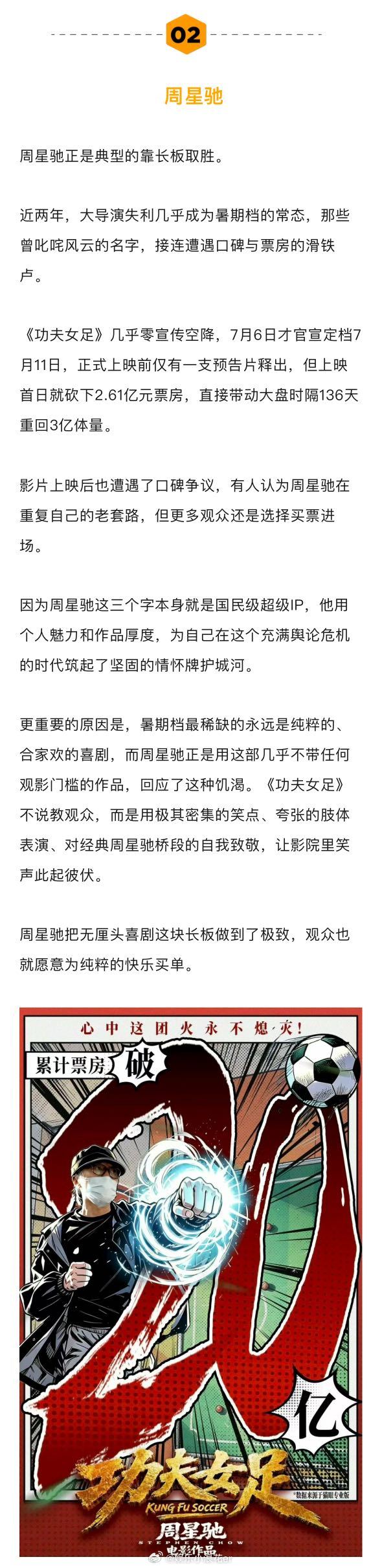 暑期档的10个关键词90后00后新导演闪耀暑期档 90后00后新导演在暑期档登场