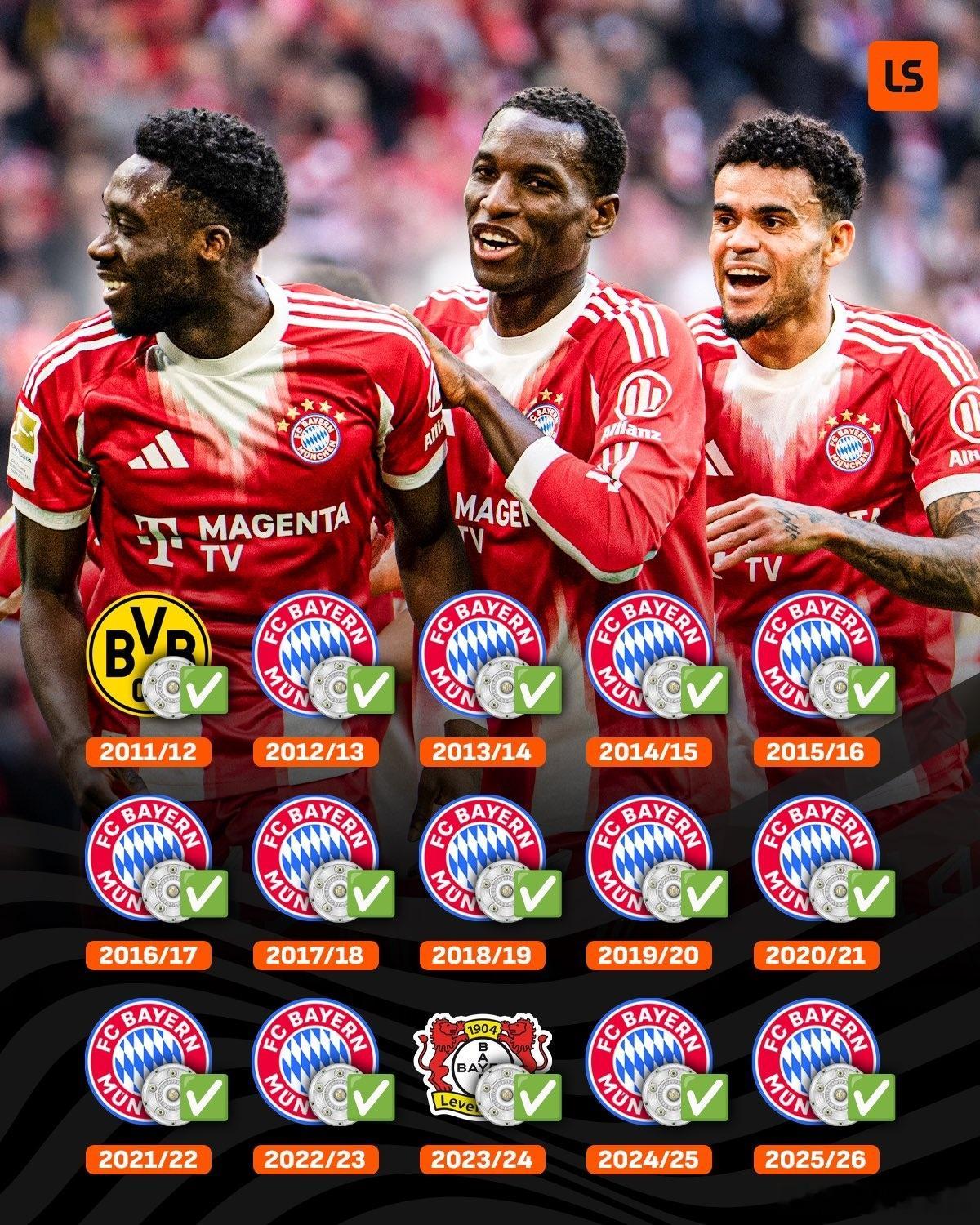 拜仁 拜仁慕尼黑在过去15个赛季中首次夺得德甲冠军拜仁提前四轮夺冠