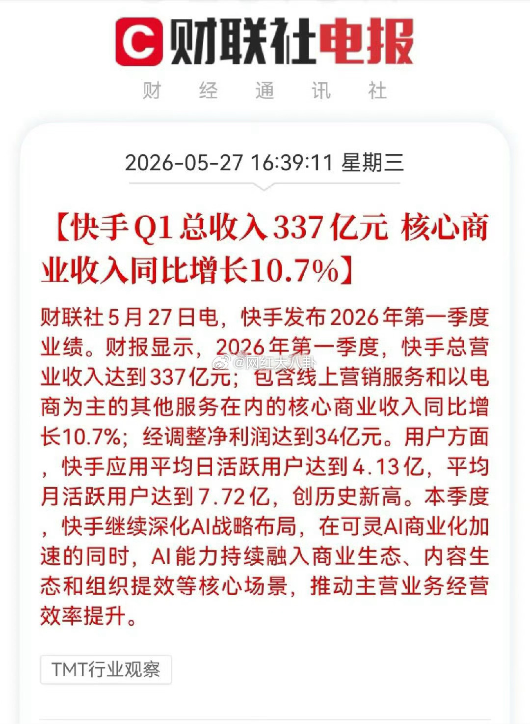 快手发布2026年第一季度业绩，总收入337亿元，核心商业收入同比增长10.7%