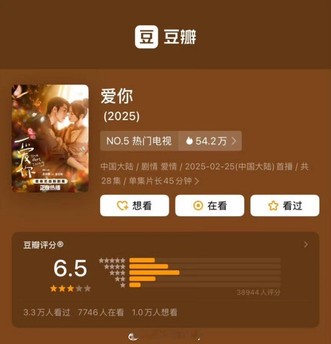 张凌赫和徐若晗主演的《爱你》豆瓣开分6.5？！？会不会太低了[疑问] ​​​