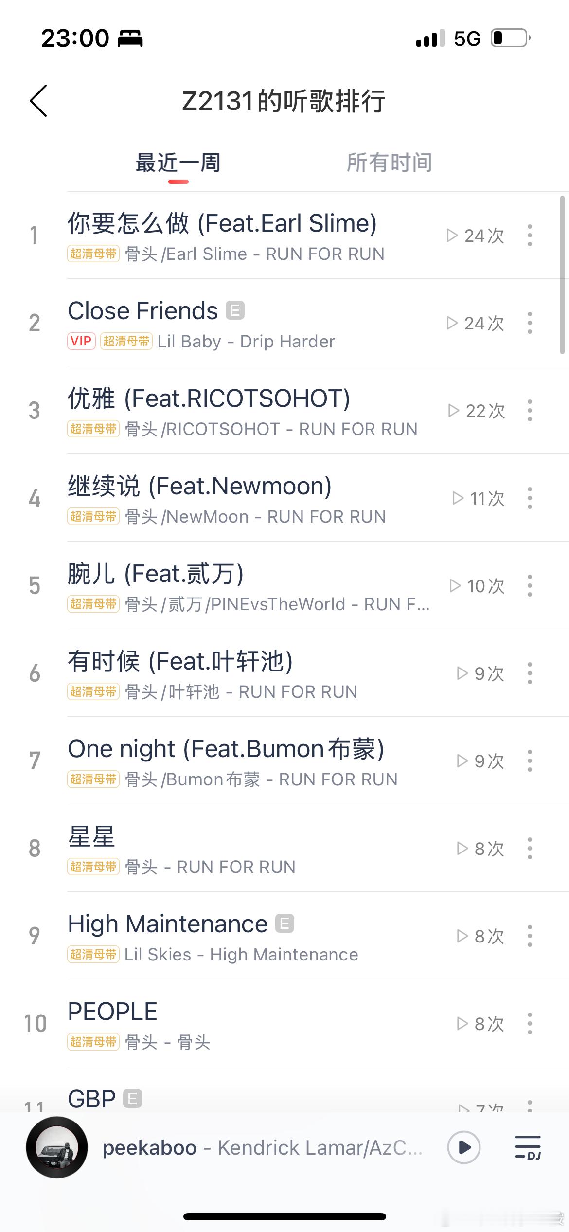 我意思骨头到哪都是闪耀的 
