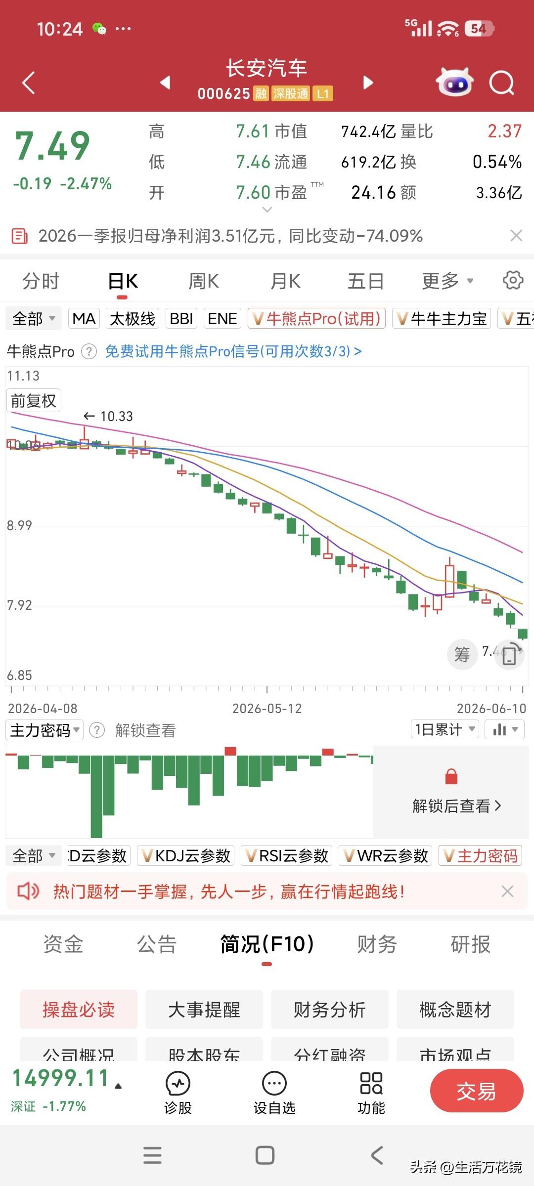 A股中像这种以跌为主不断创新低的股票，一抓一大把，这让散户们如何操作才能解忧？股