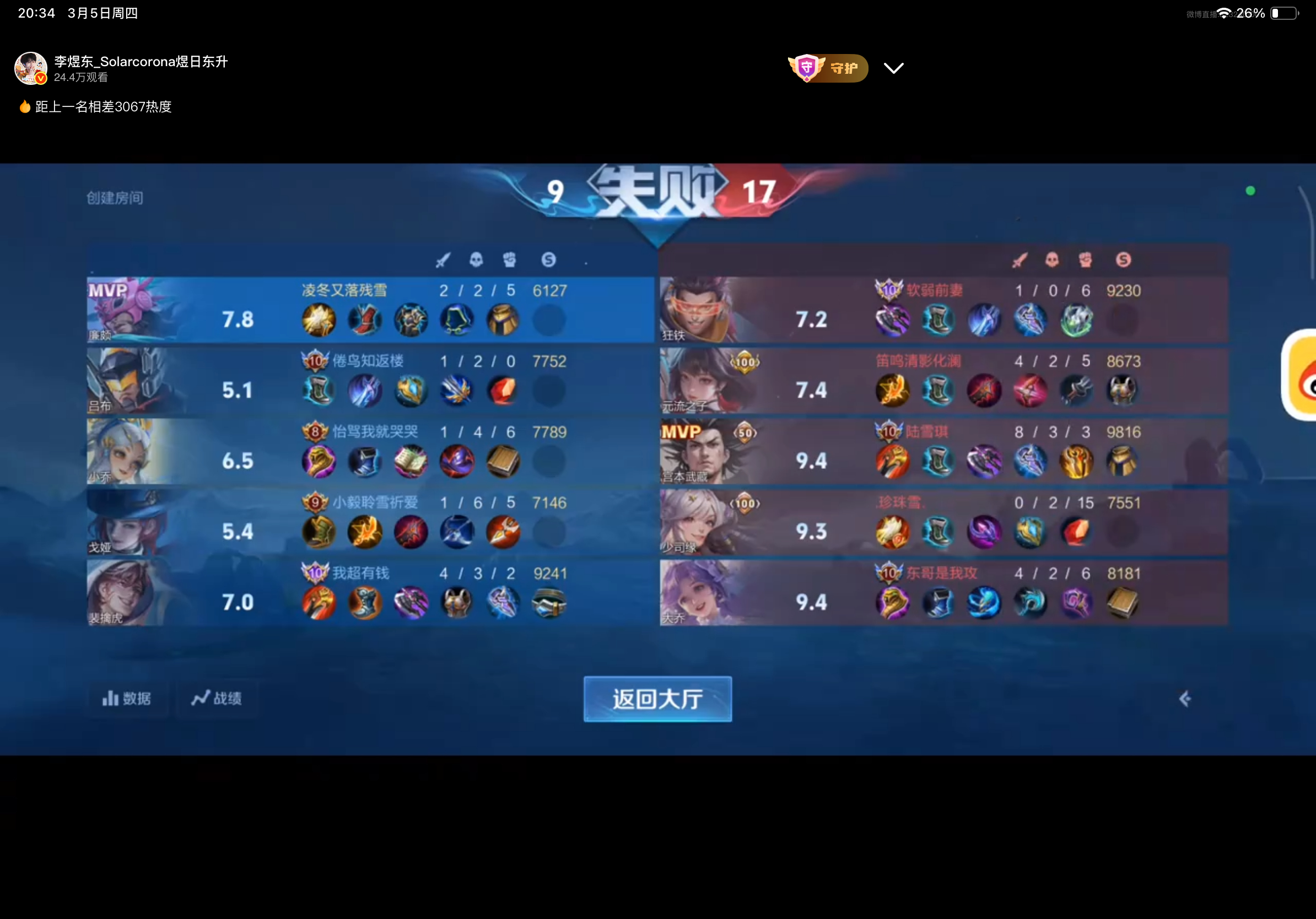 东毛女神你们牛逼！我靠看的太爽了！ 