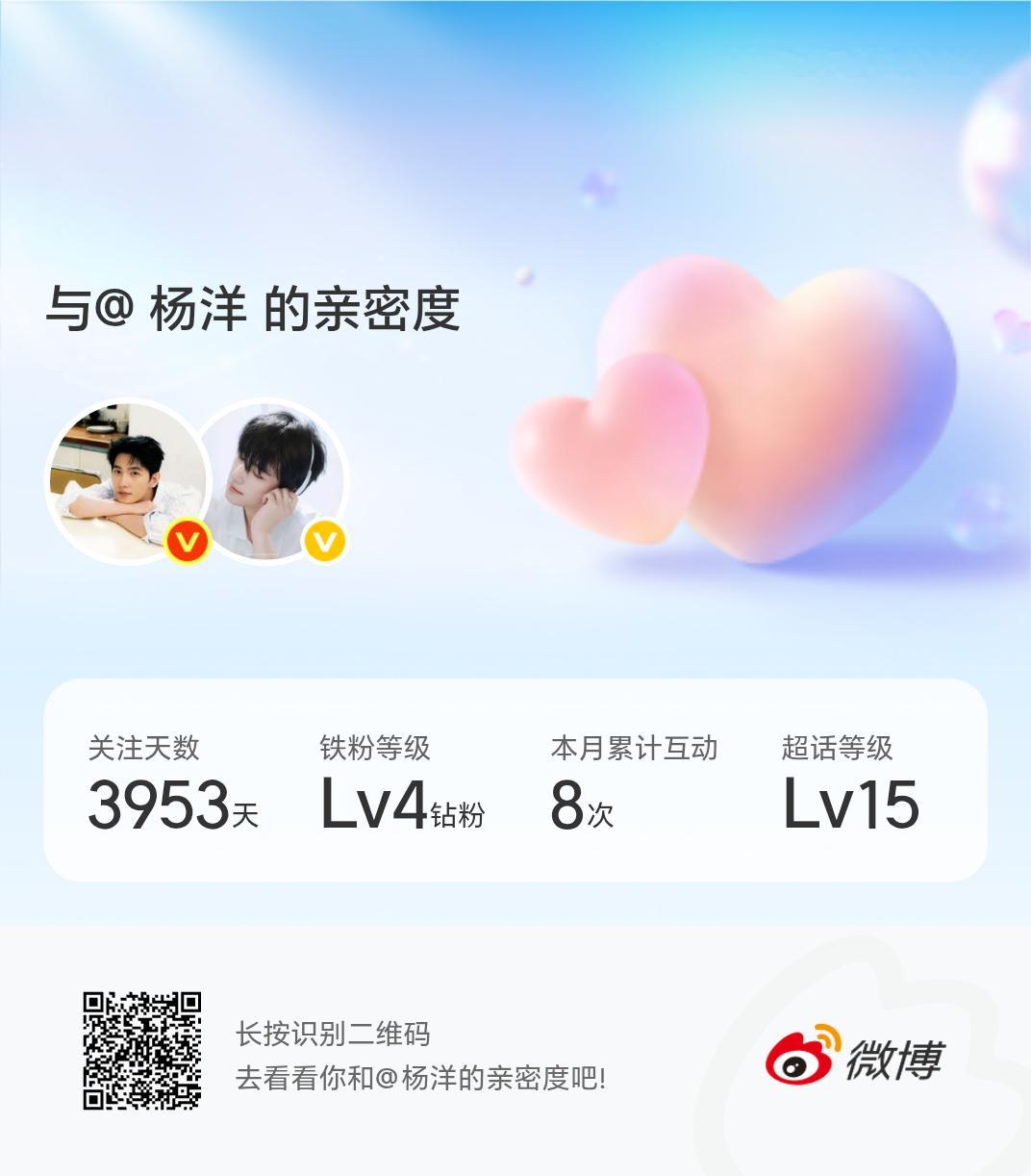快来看看我与的亲密度！网页链接微博亲密度与杨洋的亲密度