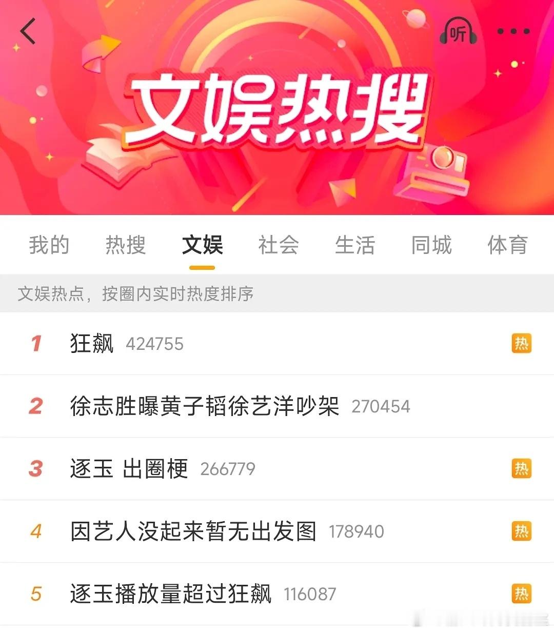 能不能不要给逐玉上眼药了？为什么狂飙又出来热搜了？ 