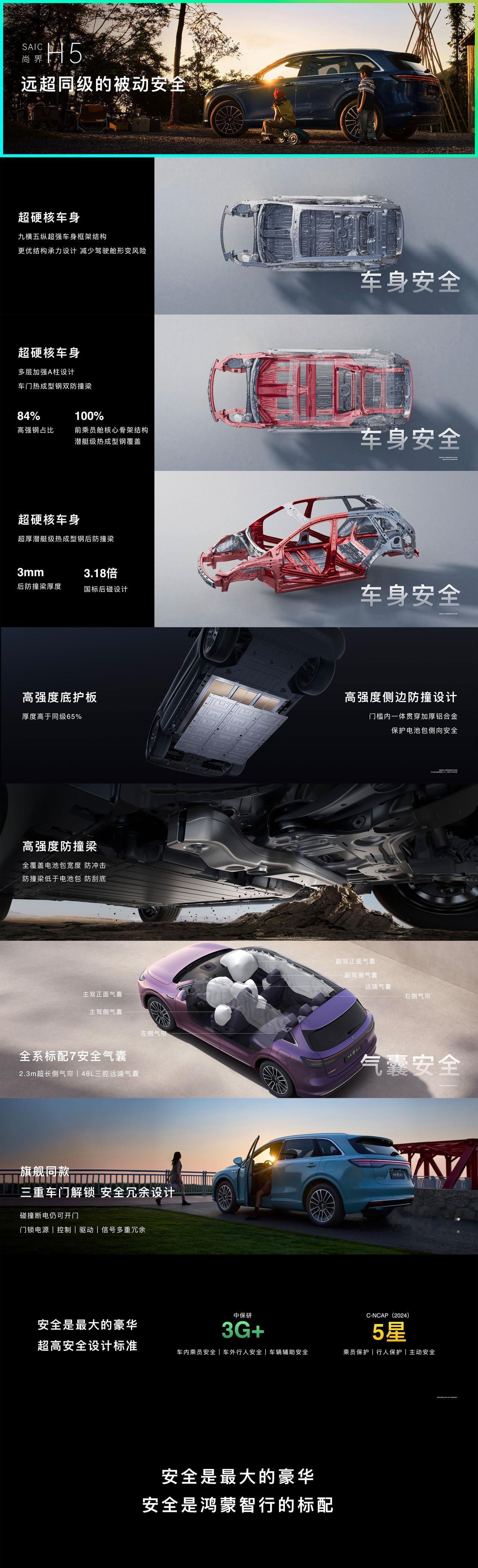 余承东称尚界H5远超同级安全是最大的豪华，尚界H5采用九横五纵超高强度车身框架结