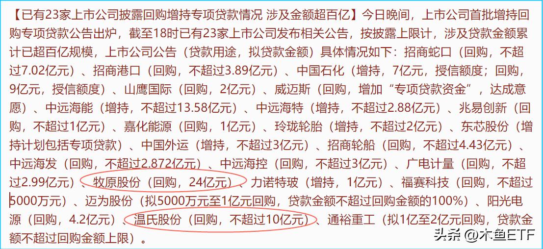 两大养殖龙头回购贷34亿！养殖ETF怎么预期？

晚间20多家上市公司公告了回购