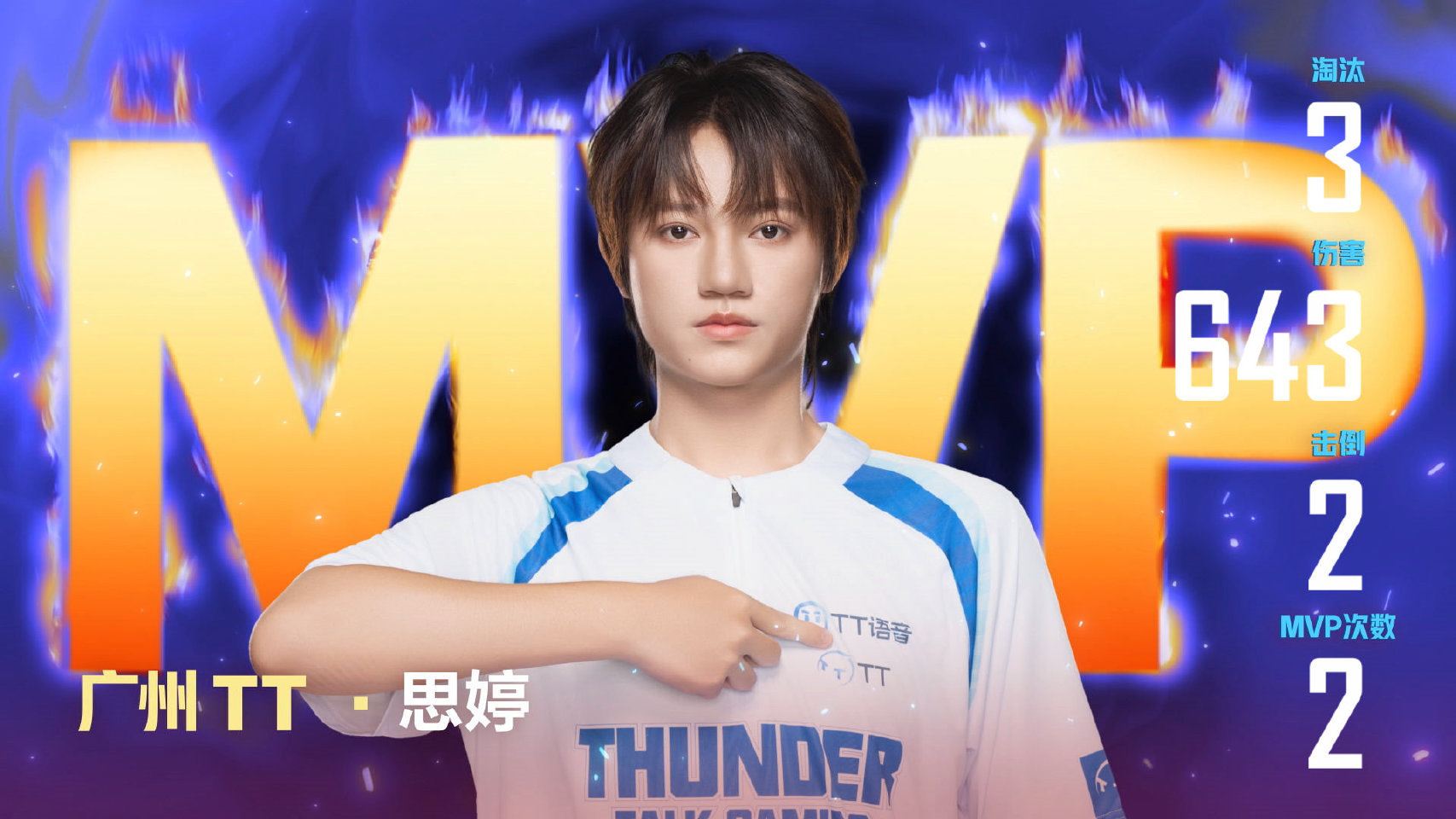 恭喜TT，恭喜思婷TT单日两鸡，思婷单日六把占据两把MVP