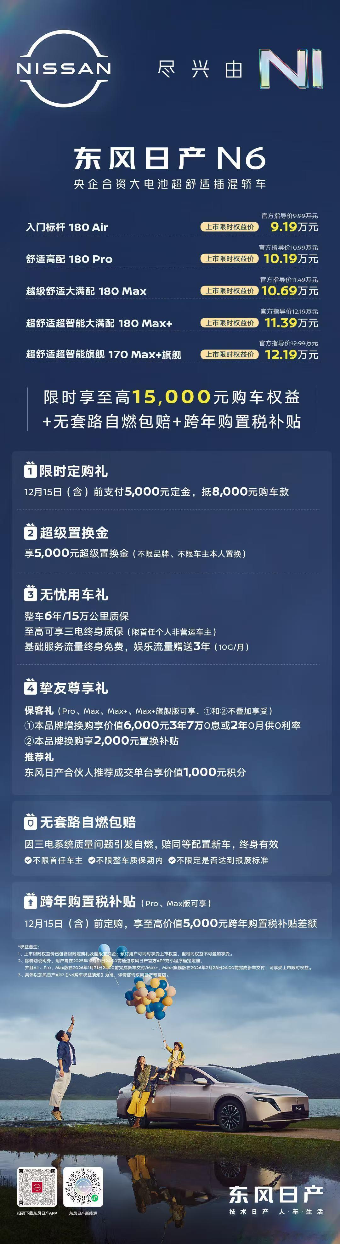 这个最终售价怎么样