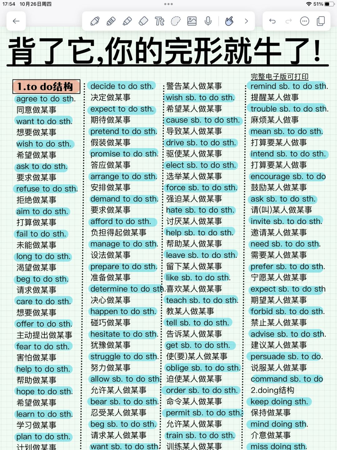 学渣逆袭！初高中常考固定短语！背会就拿分！