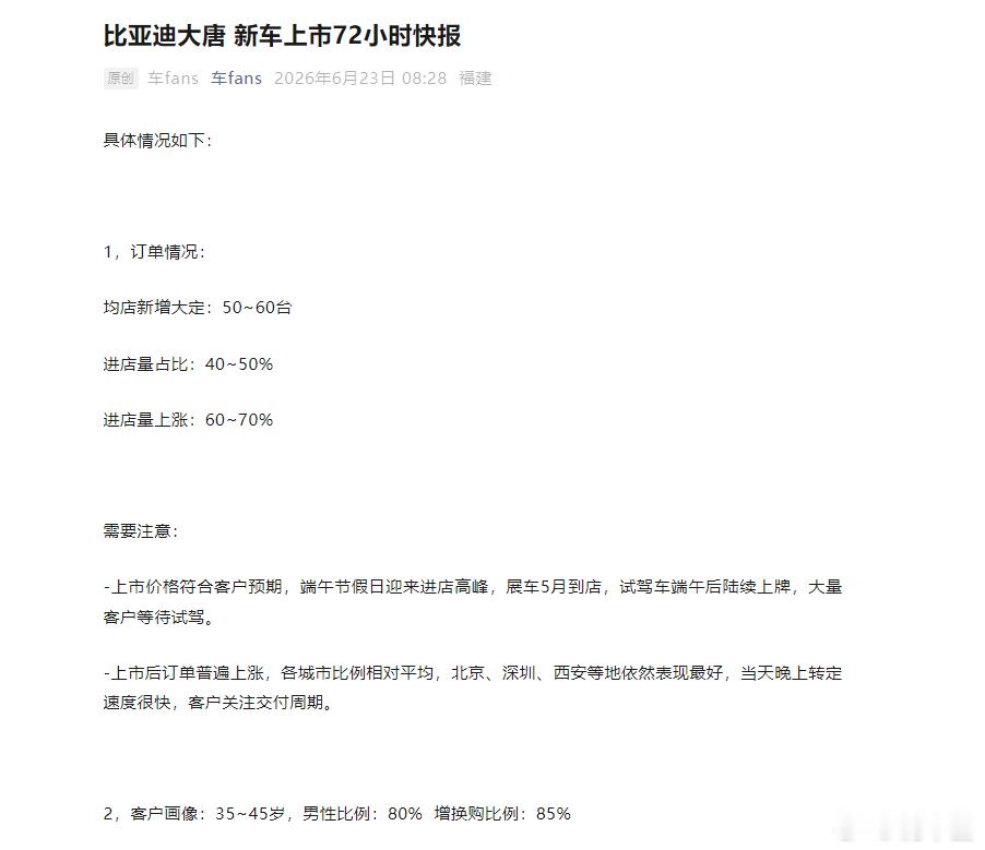 大唐72小时新车快报均店新增大走:50~60台进店量占比:40~50%进店量上涨